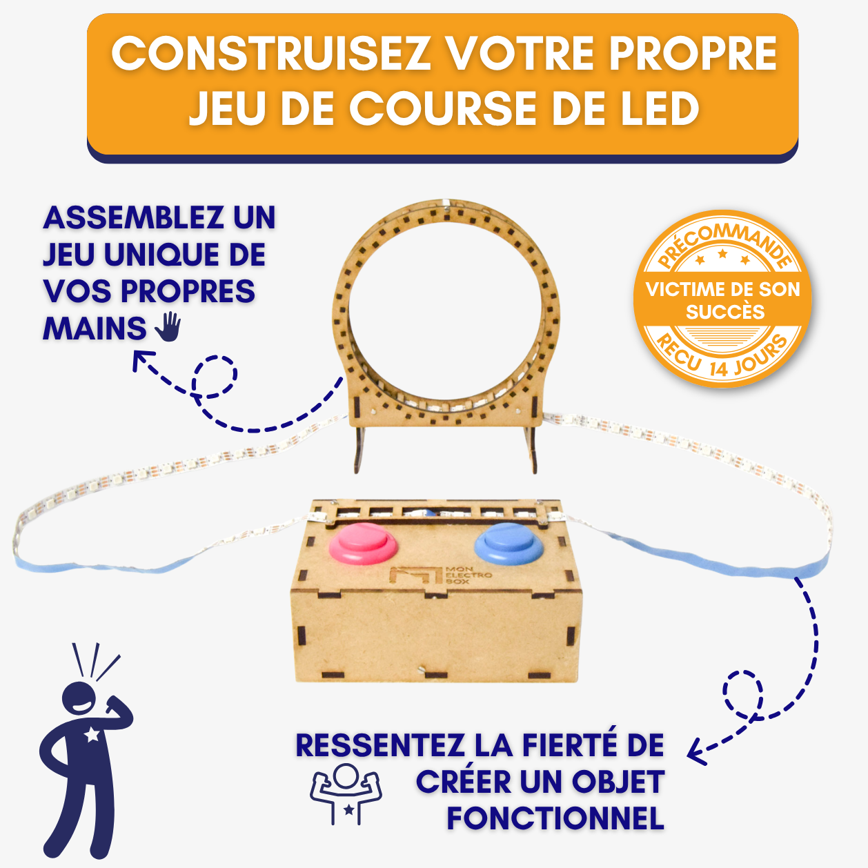 Jeu de course de LED