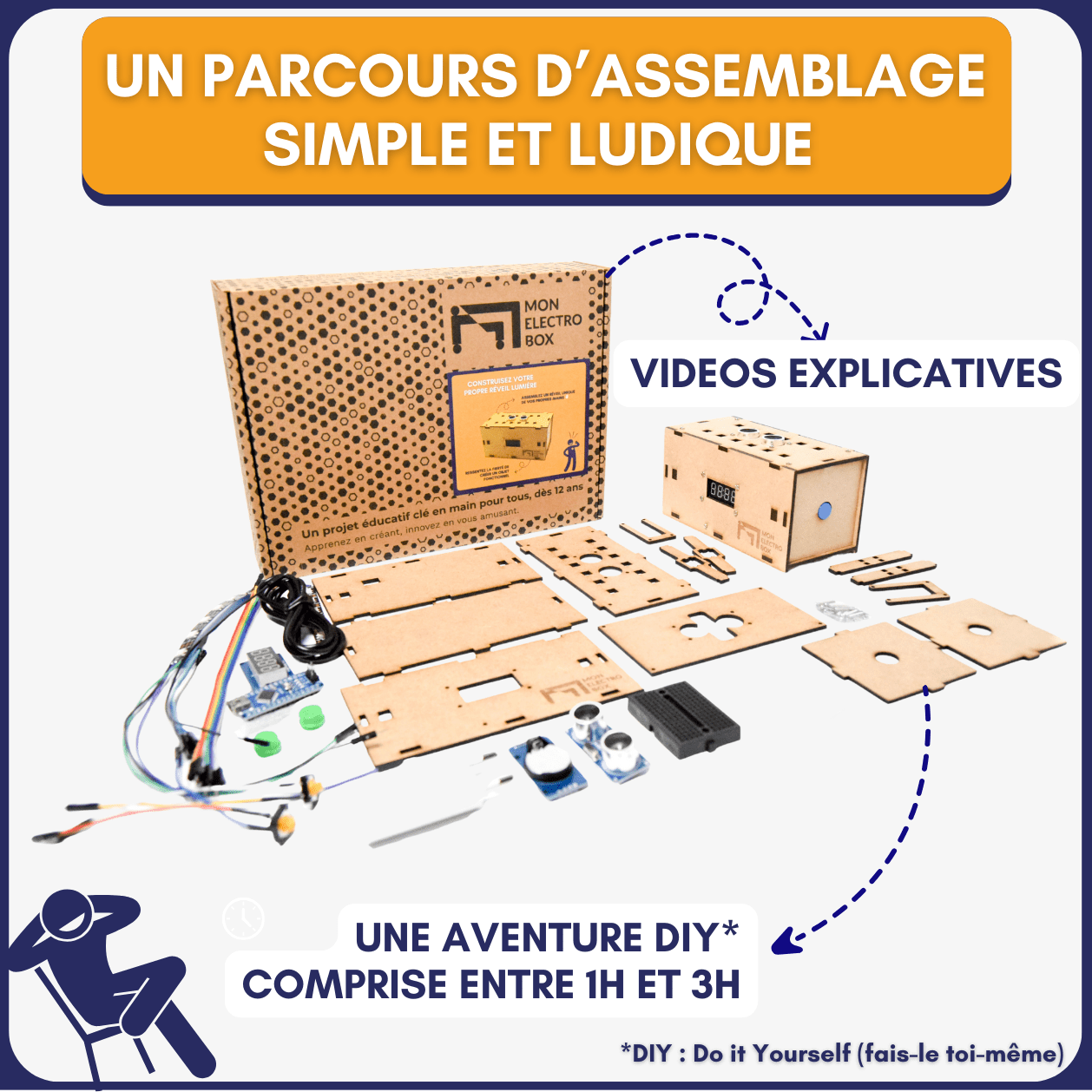 Réveil lumière