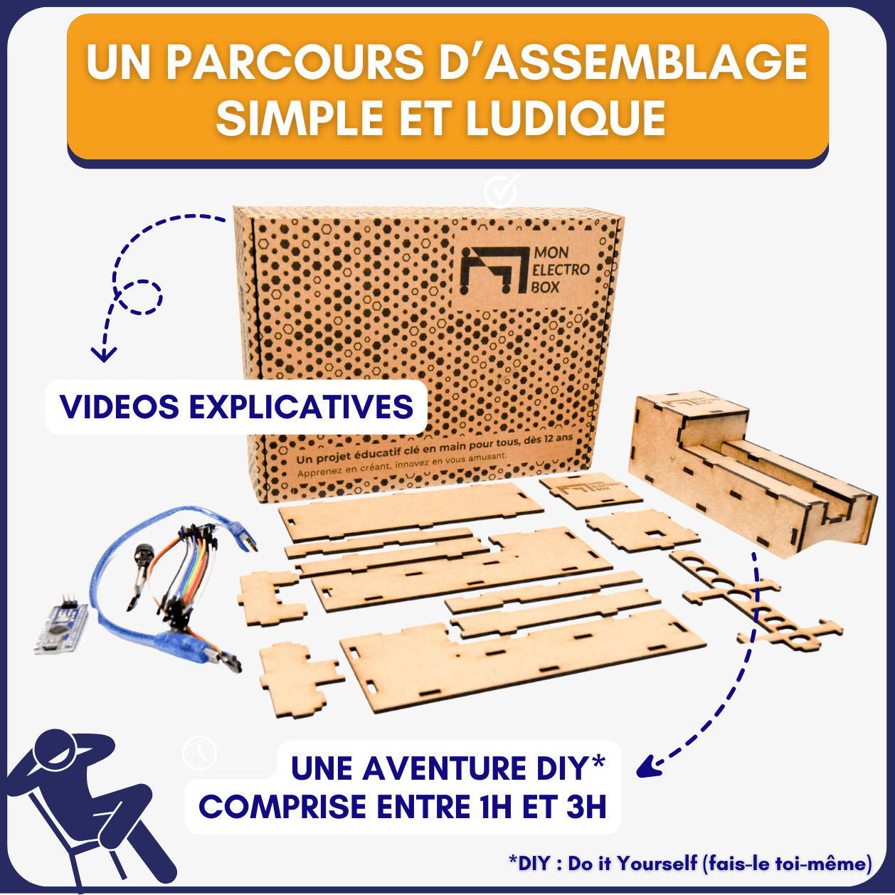 Jeu de mémoire
