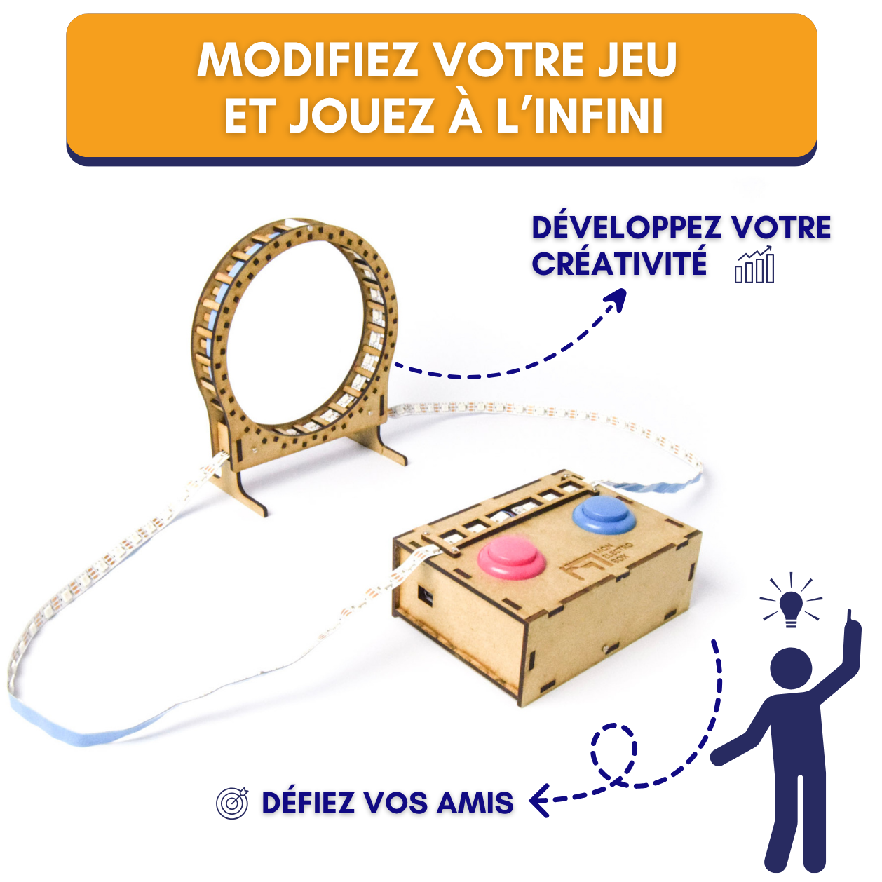 Jeu de course de LED