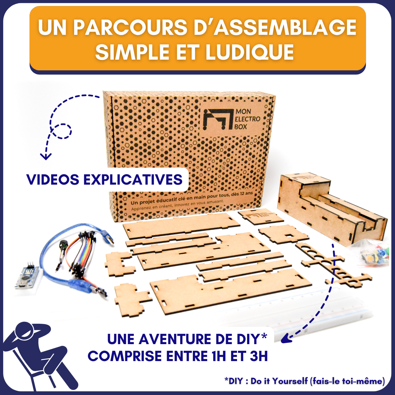 Abonnement - Jeu de mémoire