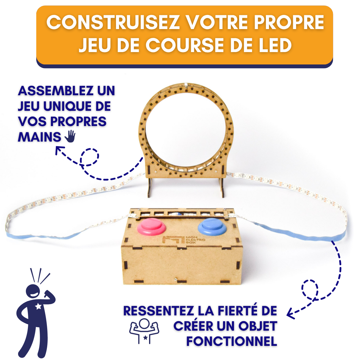 Jeu de course de LED