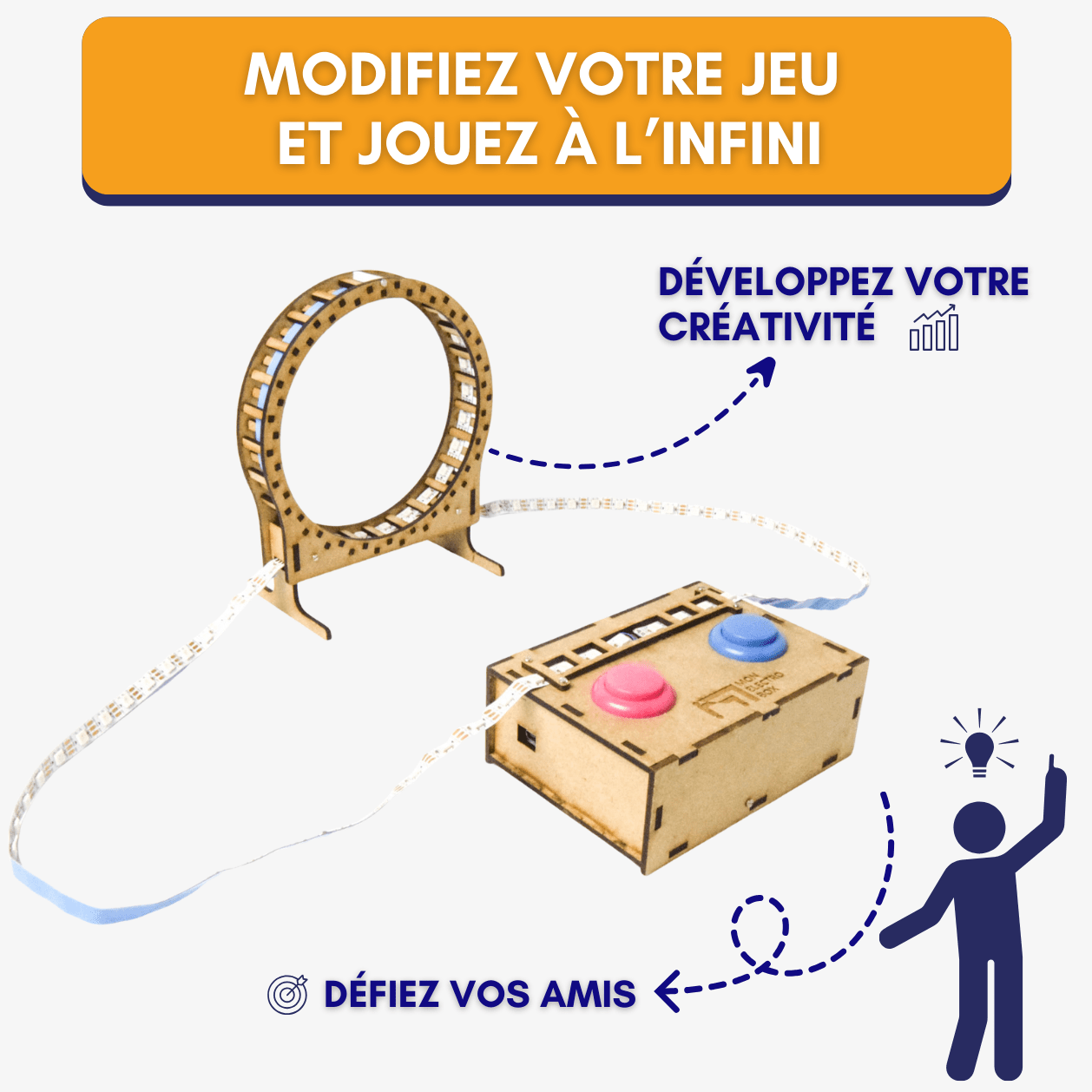 Jeu de course de LED